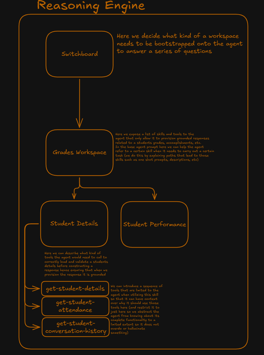 Pasted image 20260614163755.png