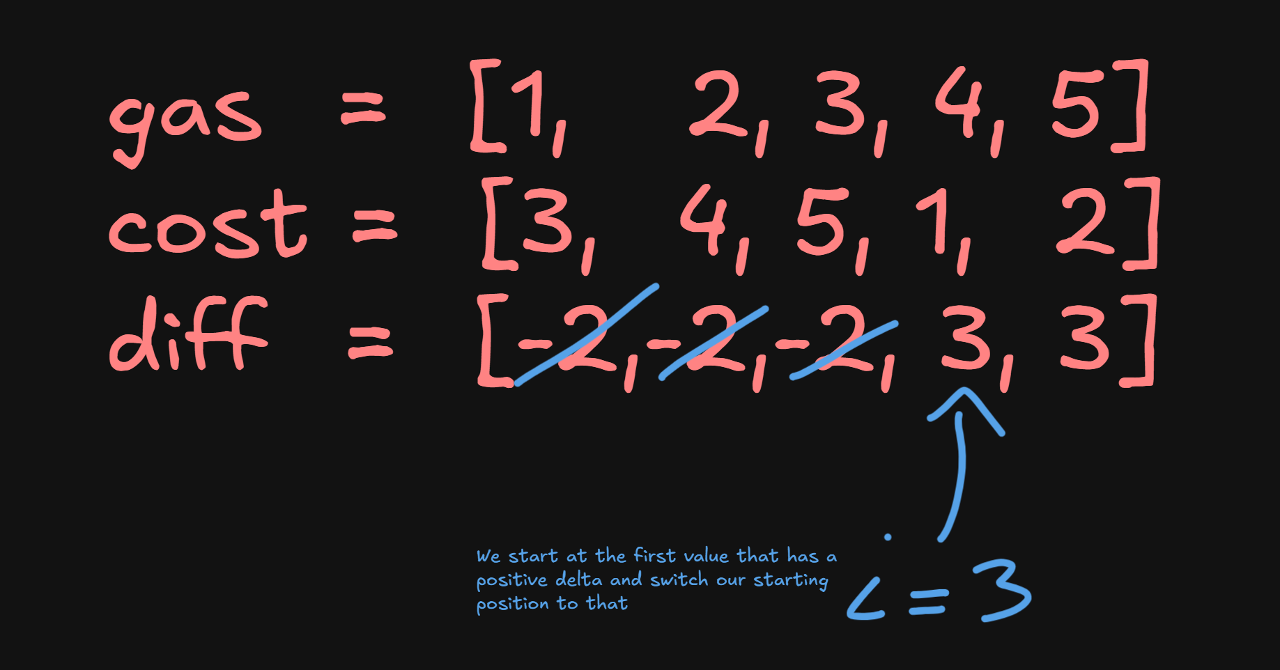 Pasted image 20260708075840.png